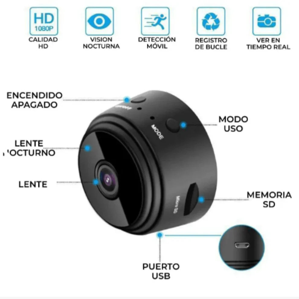 Vigila Todo sin Ser Visto – Mini Cámara Vigilancia 1080 HD