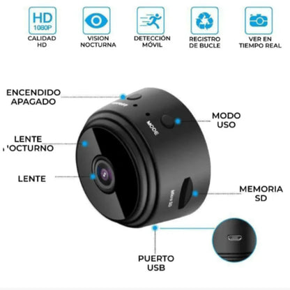 Vigila Todo sin Ser Visto – Mini Cámara Vigilancia 1080 HD